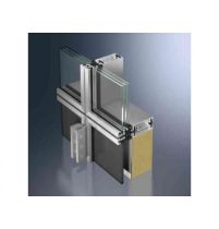 Schüco USC 65.HI​